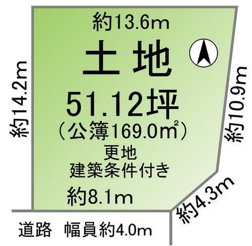 奈良県大和郡山市西田中町 760万円