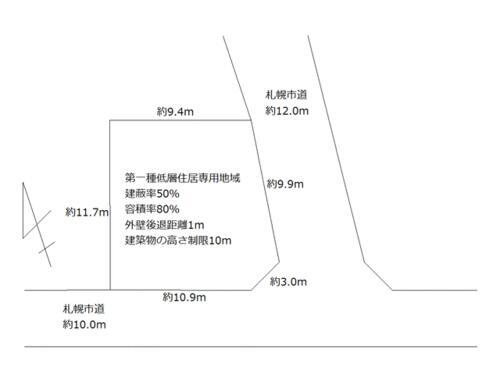 北海道札幌市北区太平九条１丁目 百合が原駅 土地 物件詳細