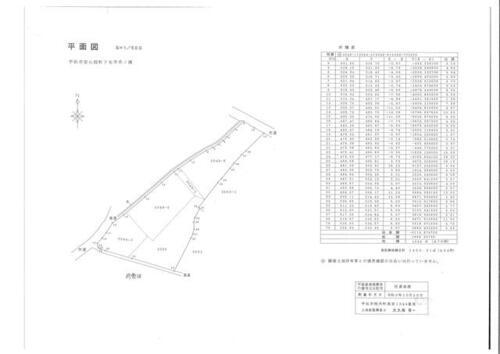 大分県宇佐市安心院町下毛 750万円