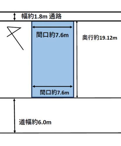 富山県射水市港町 第一イン新湊クロスベイ前駅 土地 物件詳細