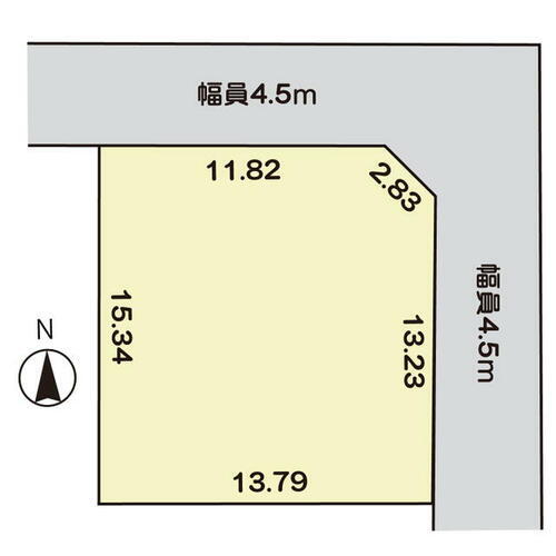 富山県富山市上大久保上大久保北新町 土地 物件詳細