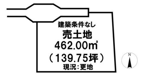 大分県大分市大字関園 土地 物件詳細