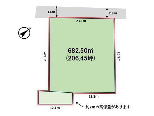 富山県富山市呉羽町 呉羽駅 土地 物件詳細