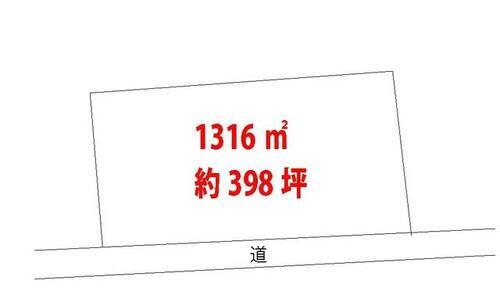 群馬県みどり市大間々町大間々 赤城駅 土地 物件詳細