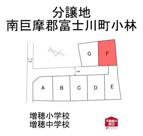 山梨県南巨摩郡富士川町小林 608万円