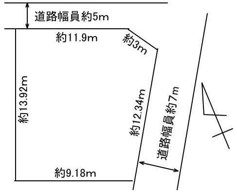 栃木県宇都宮市西川田南１丁目 土地