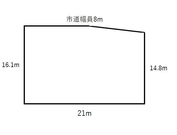北海道札幌市西区西野十一条９ 宮の沢駅 土地 物件詳細