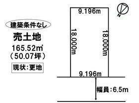 北海道苫小牧市宮前町４ 錦岡駅 土地 物件詳細
