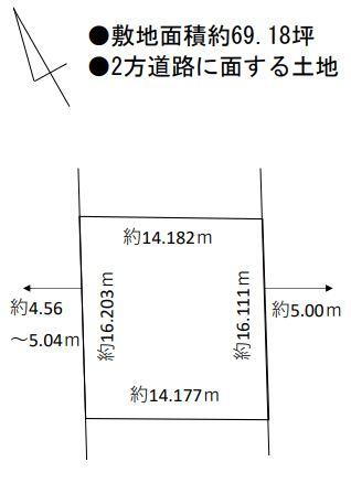 北海道札幌市南区北ノ沢２ 土地 物件詳細