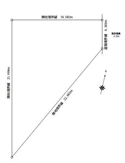 北海道札幌市東区中沼西二条１ 新道東駅 土地 物件詳細