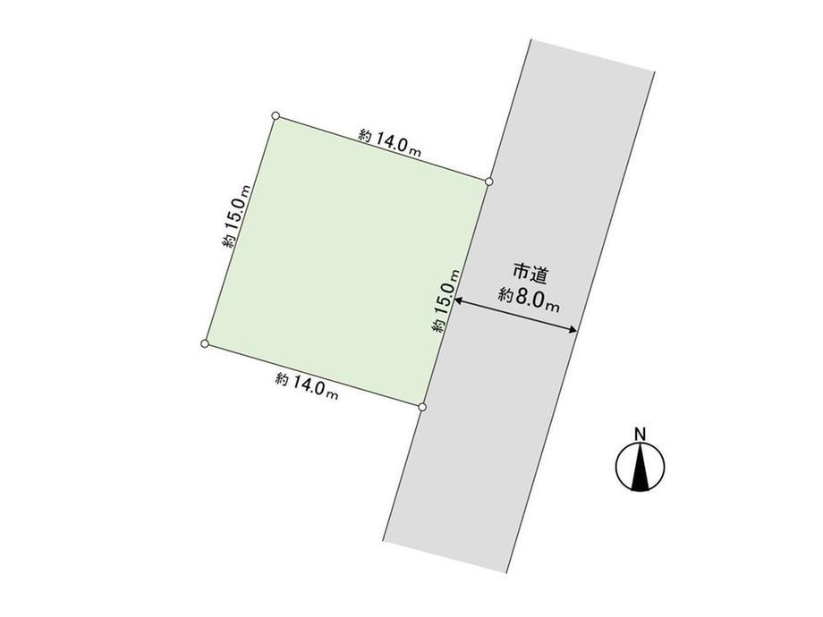 北海道札幌市豊平区西岡一条５ 澄川駅 土地 物件詳細