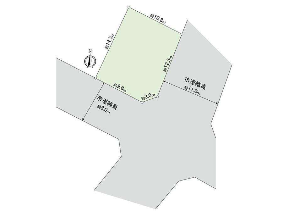 北海道札幌市西区福井８ 発寒南駅 土地 物件詳細