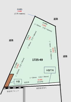 北ノ沢５　８６８万円 土地価格868万円、土地面積187m<sup>2</sup> 