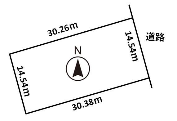 北海道札幌市手稲区富丘三条３ 稲積公園駅 土地 物件詳細