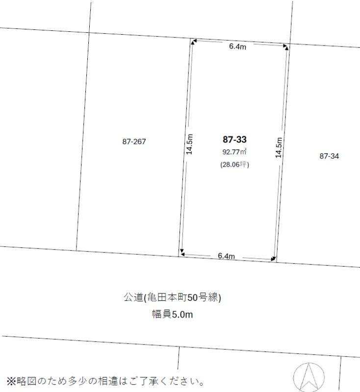 北海道函館市亀田本町 五稜郭駅 土地 物件詳細