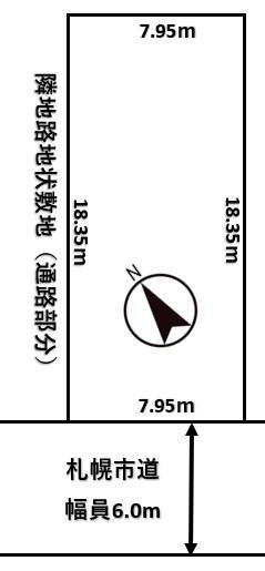 北海道札幌市西区西野六条２ 発寒南駅 土地 物件詳細