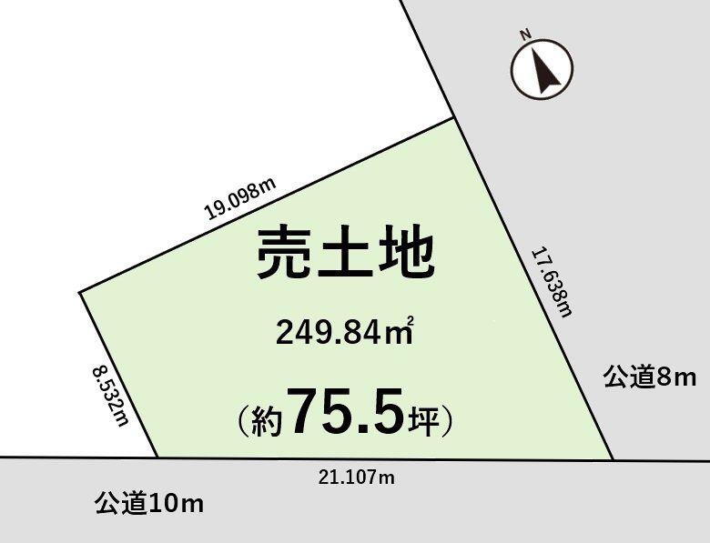 北海道恵庭市文京町１ 恵庭駅 土地 物件詳細