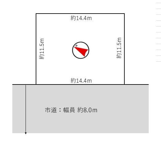 北海道札幌市厚別区厚別西四条１ 厚別駅 土地 物件詳細