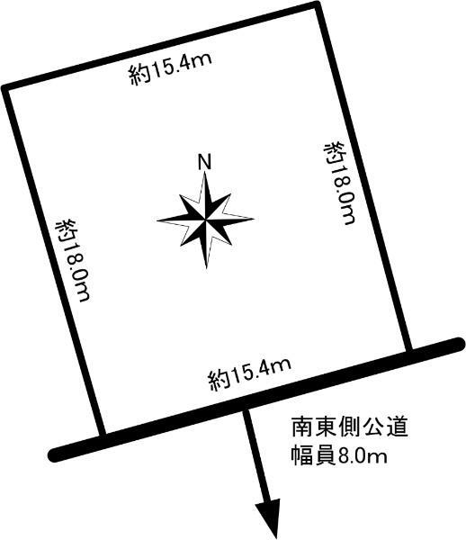 北海道千歳市旭ケ丘１ 千歳駅 土地 物件詳細