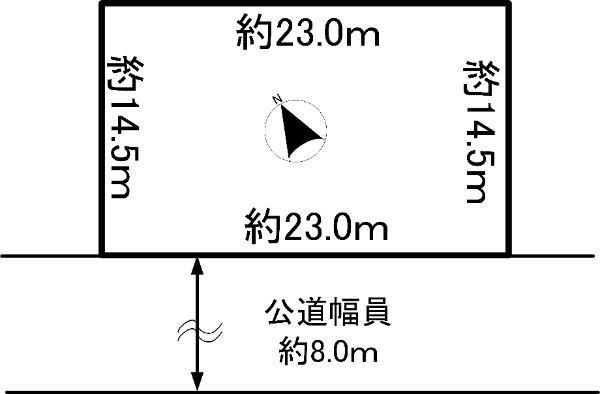 北海道札幌市西区福井５ 発寒南駅 土地 物件詳細
