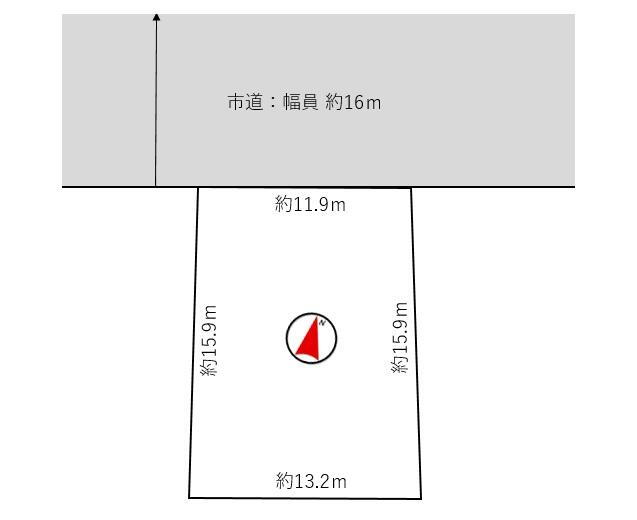北海道札幌市厚別区厚別東一条５ 新さっぽろ駅 土地 物件詳細