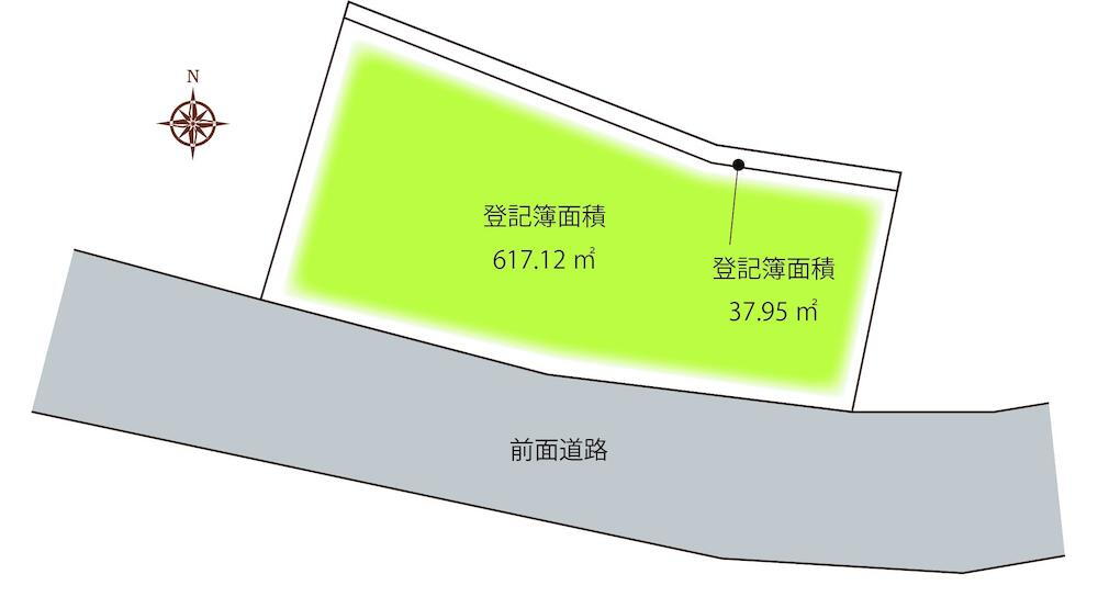 宮城県登米市迫町北方字早坂 新田駅 土地 物件詳細