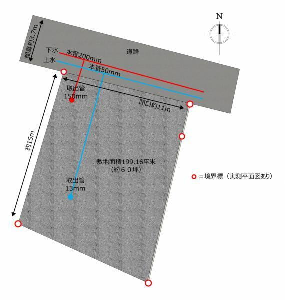 宮城県仙台市太白区八木山松波町 八木山動物公園駅 土地 物件詳細