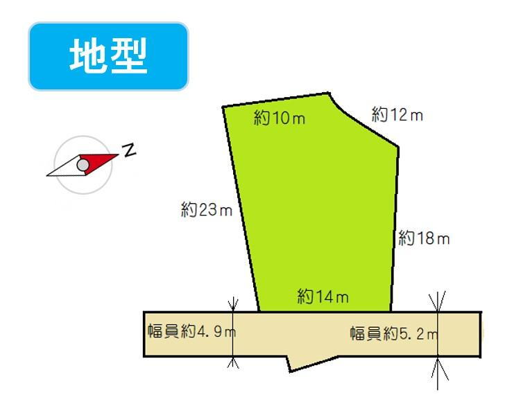 青森県弘前市大字町田３ 撫牛子駅 土地 物件詳細