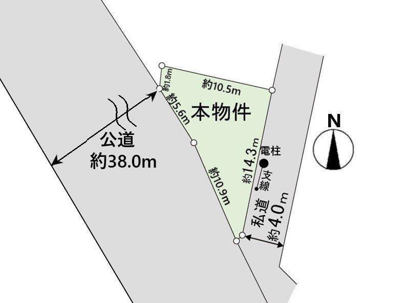 宮城県仙台市若林区古城３ 薬師堂駅 土地 物件詳細
