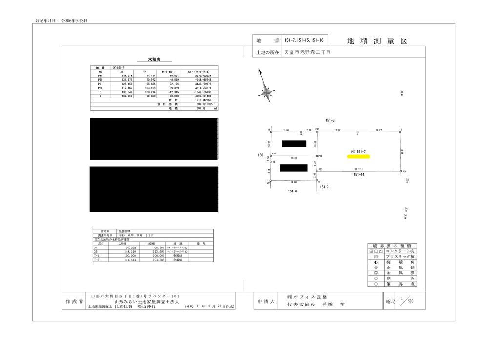 山形県天童市老野森３ 天童駅 土地 物件詳細