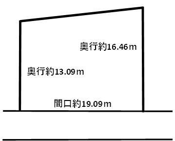 青森県青森市小柳６ 小柳駅 土地 物件詳細