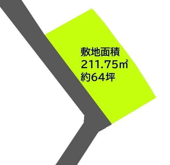 青森県八戸市大字市川町字尻引前山 土地 物件詳細
