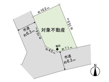 鶴が丘１　１４８０万円 土地価格1480万円、土地面積142.98m<sup>2</sup> 間取り