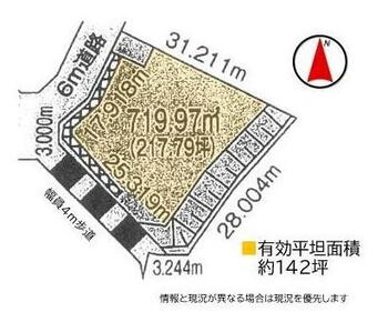 千束台１（木更津駅）　１９８０万円 土地価格1980万円、土地面積719.7m<sup>2</sup> 