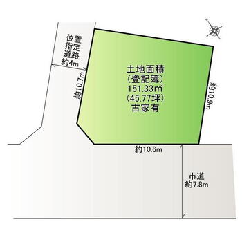 南平台（成田駅）　１９９０万円 土地価格1990万円、土地面積151.33m<sup>2</sup> 