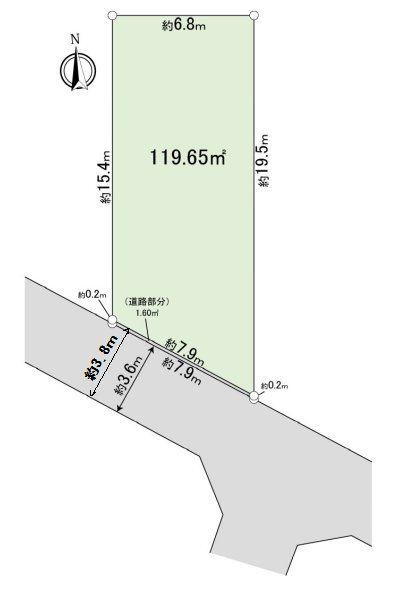 東京都練馬区関町南２ 吉祥寺駅 土地 物件詳細
