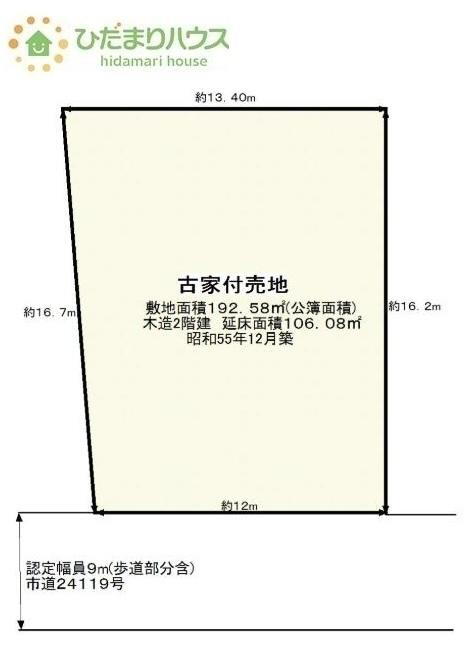 茨城県つくばみらい市西ノ台 小絹駅 土地 物件詳細