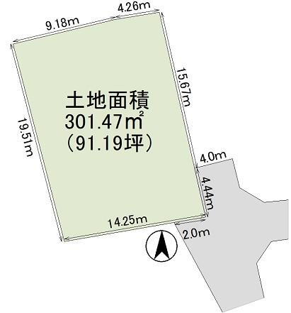 栃木県宇都宮市宮原４ 南宇都宮駅 土地 物件詳細