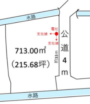 上之（熊谷駅）　４６８０万円 土地価格4680万円、土地面積713m<sup>2</sup> 