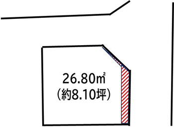 八広３（京成曳舟駅）　１６００万円 土地価格1600万円、土地面積29.5m<sup>2</sup> 北東角地