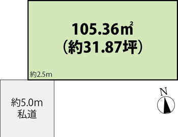 駅東通り１（小山駅）　６８０万円 土地価格680万円、土地面積105.36m<sup>2</sup> 