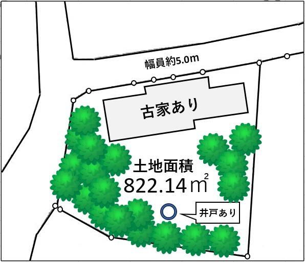 東浪見（東浪見駅）　１５８０万円 土地価格1580万円、土地面積822.14m<sup>2</sup> 