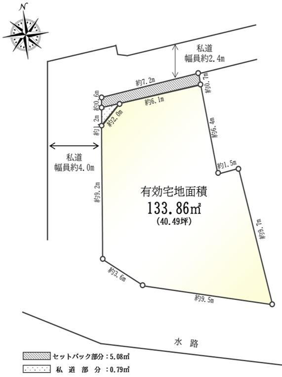 東京都目黒区下目黒５ 武蔵小山駅 土地 物件詳細