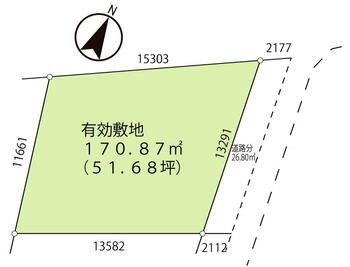 上山町３（馬込沢駅）　１５８０万円 土地価格1580万円、土地面積170.87m<sup>2</sup> 敷地面積は有効宅地で51.68坪となります。