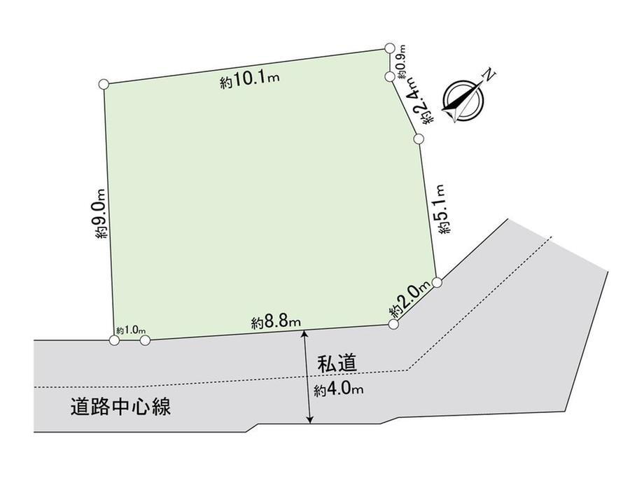 神奈川県横浜市鶴見区岸谷４ 生麦駅 土地 物件詳細