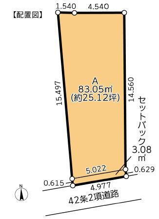 神奈川県川崎市幸区下平間 鹿島田駅 土地 物件詳細