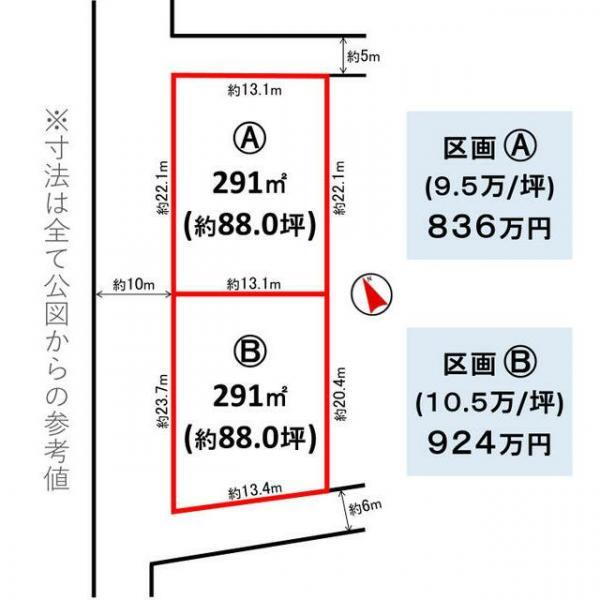栃木県小山市東間々田１ 間々田駅 土地 物件詳細