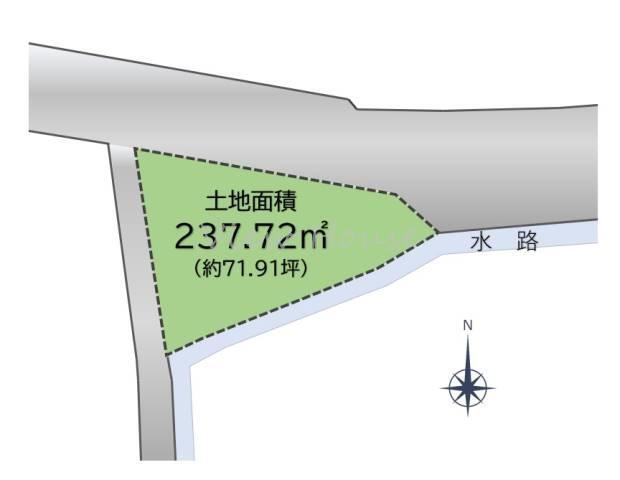群馬県安中市板鼻 群馬八幡駅 土地 物件詳細