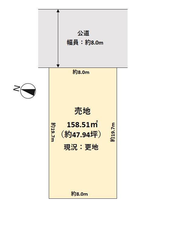 埼玉県越谷市千間台西５ せんげん台駅 土地 物件詳細