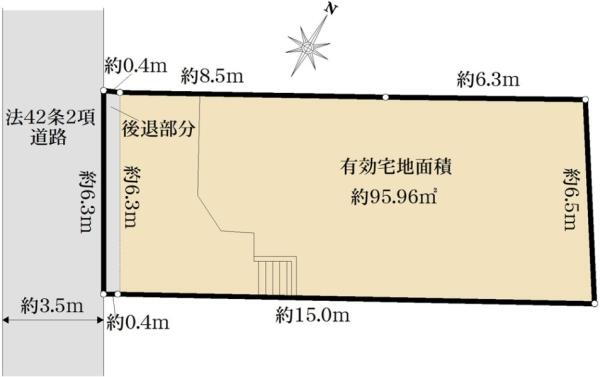 神奈川県横浜市神奈川区神大寺４ 片倉町駅 土地 物件詳細